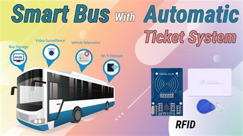 rfid ticket system|rfid bus ticketing system.